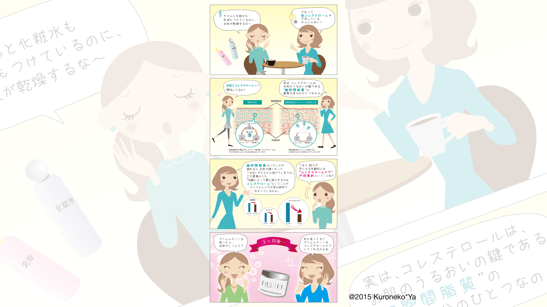 化粧品リーフレット4コママンガ